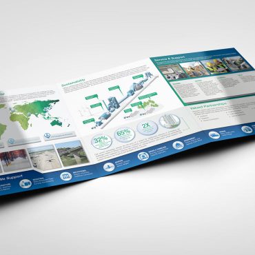 Infographics